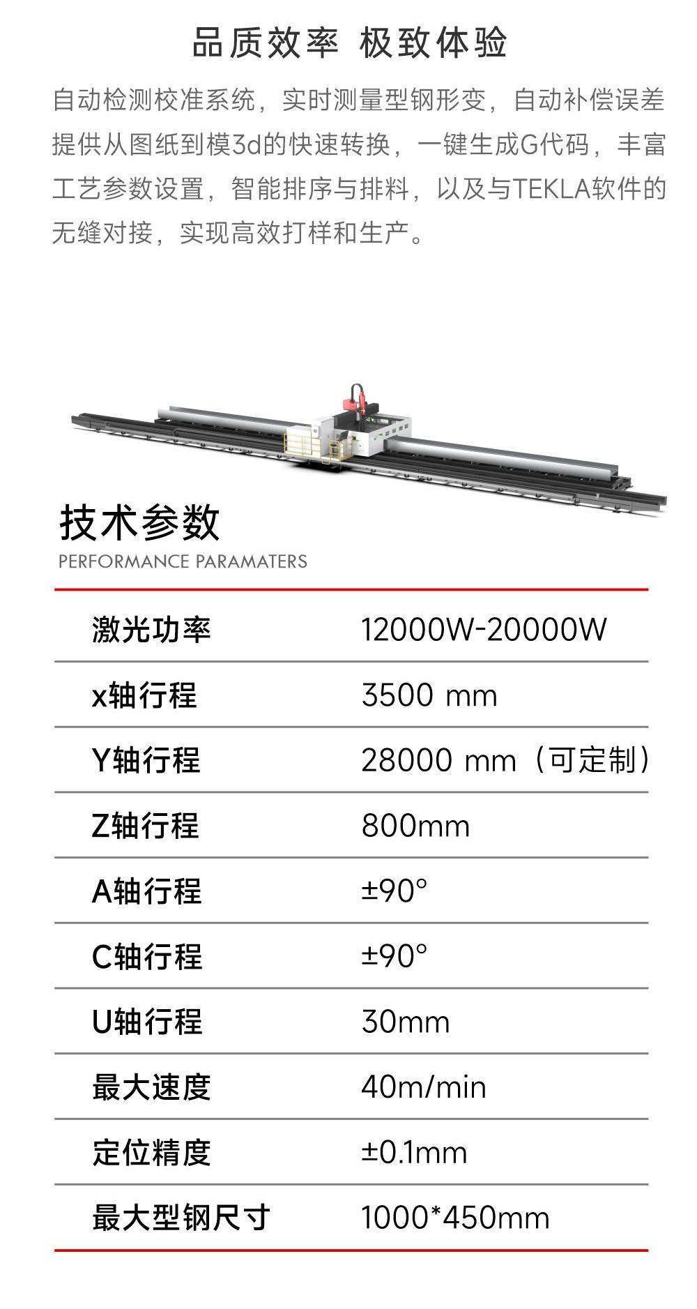 H型钢激光切割机解决方案