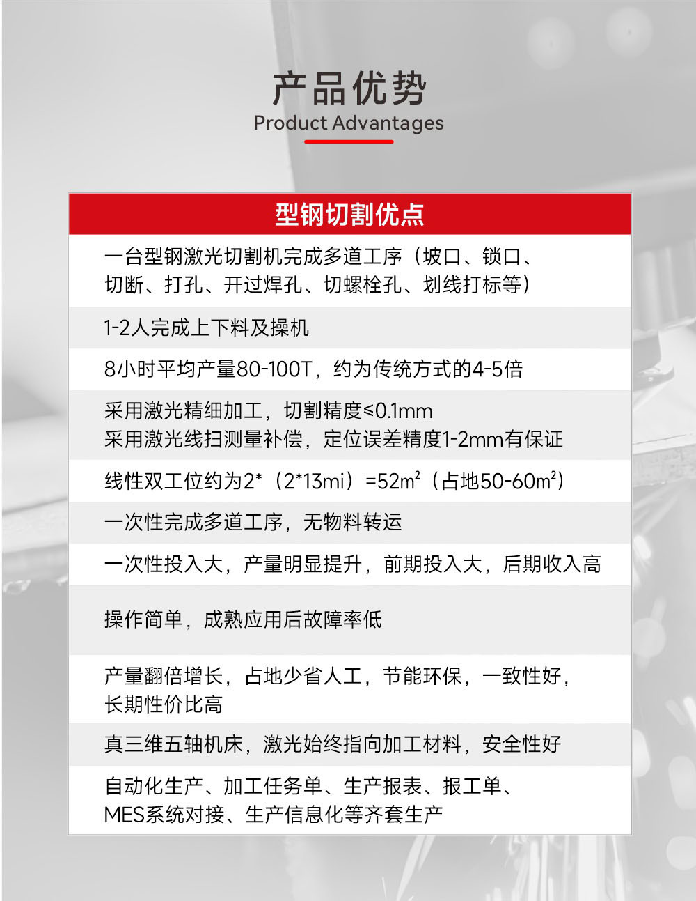 H型钢激光切割机解决方案