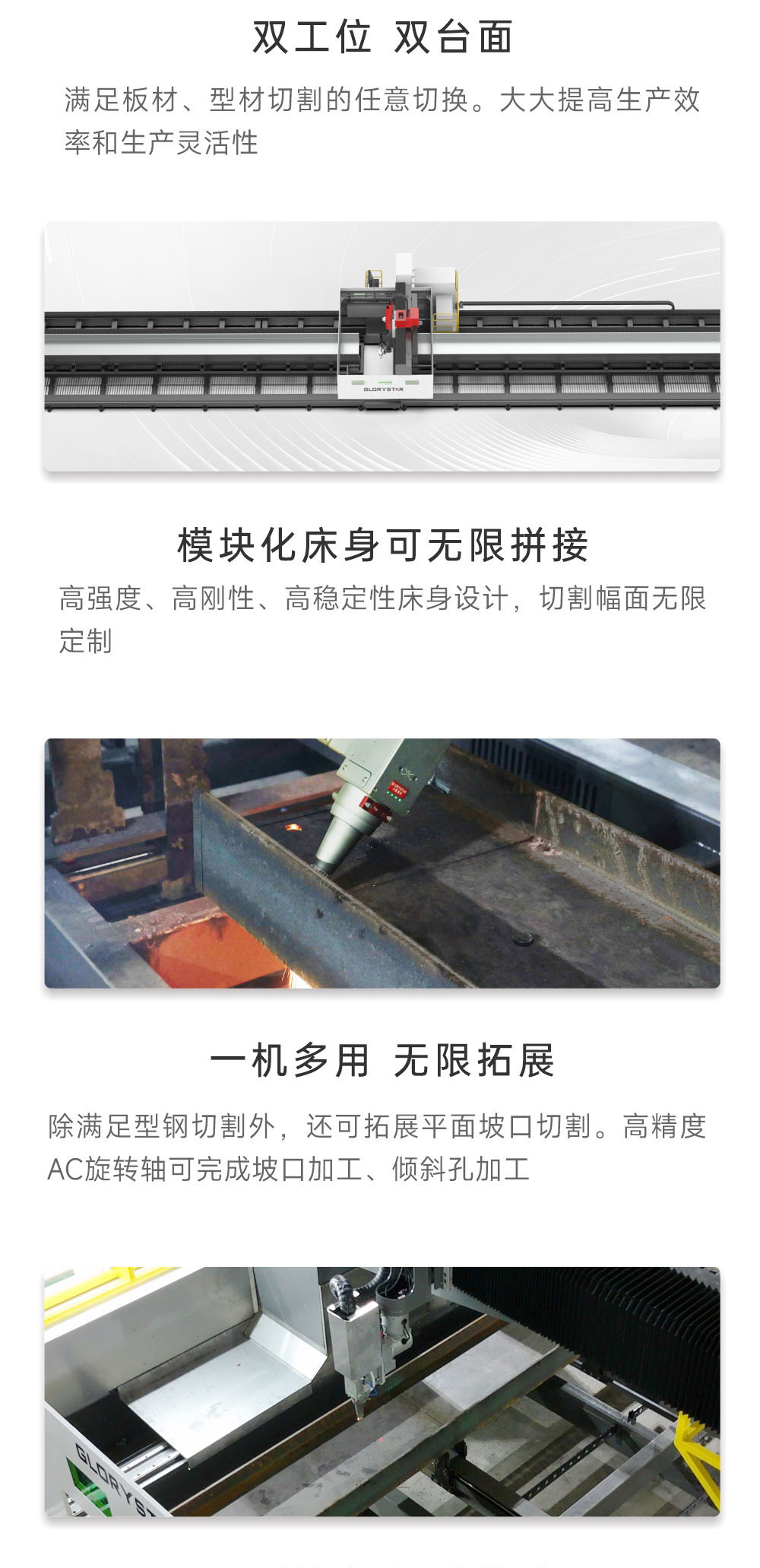 H型钢激光切割机解决方案